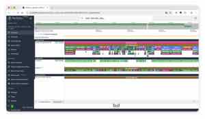 PyTorch Profiler:未优化的“反量化后再 F.linear”单步生成
