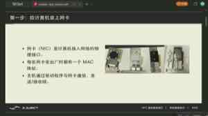 图中展示服务器使用的多种网卡形态。操作系统通过驱动把 PCIe（Peripheral Component Interconnect Express，高速外设互连）网卡或虚拟设备暴露为网络接口。