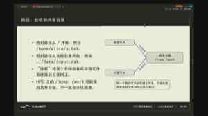 图中区分主机本地路径与共享挂载路径。多个节点看到相同目录树不代表该路径无配额、无延迟或适合大量小文件。