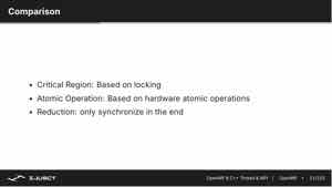 图中按同步范围和并发度比较 critical、atomic 与 reduction。critical 基于锁,atomic 基于硬件原子操作,reduction 通常把同步推迟到最后合并。
