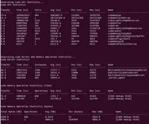 NVIDIA Nsight Systems 的 CUDA 统计汇总。图中将 CUDA API、kernel 与内存操作分别列出时间占比、调用次数和平均耗时。