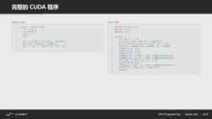 图中的完整 CUDA 程序同时给出 host 端与 device kernel。分配、上传、launch、同步或回拷和释放构成一次最小生命周期。