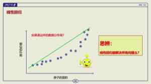 散点呈现明显弯曲趋势时,直线会留下有结构的残差。这提示我们回看特征和模型假设。