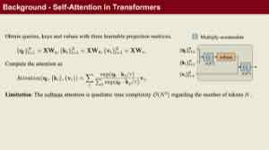 图中回顾 Transformer 的 self-attention。隐藏向量得到 queries、keys、values 后,先计算相关性,再加权得到输出。